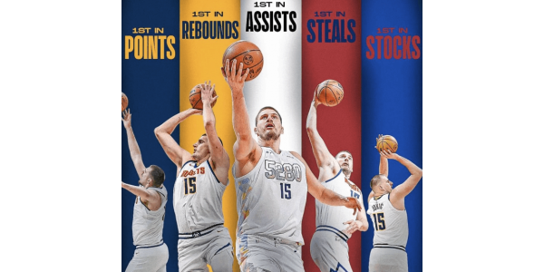 Jokic domine le classement avec sept statistiques, et les Nuggets ont encore un avenir prometteur Jokic domine le classement avec sept statistiques, et les Nuggets ont encore un avenir prometteur