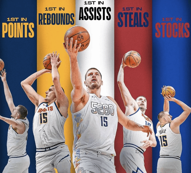 Jokic domine le classement avec sept statistiques, et les Nuggets ont encore un avenir prometteur
