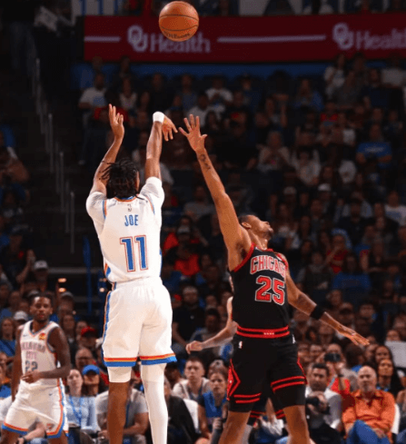 Le Thunder a battu les Bulls 145-117 et établi un nouveau record